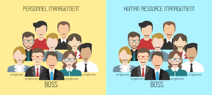 Perbedaan HR Dengan Personalia
