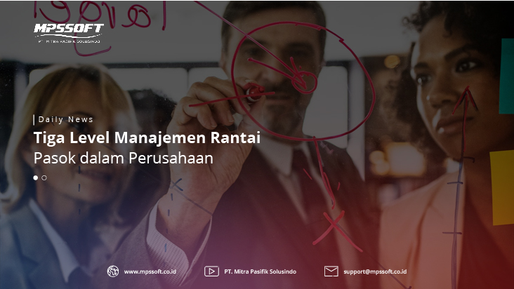 Tiga Level Manajemen Rantai Pasok Dalam Perusahaan