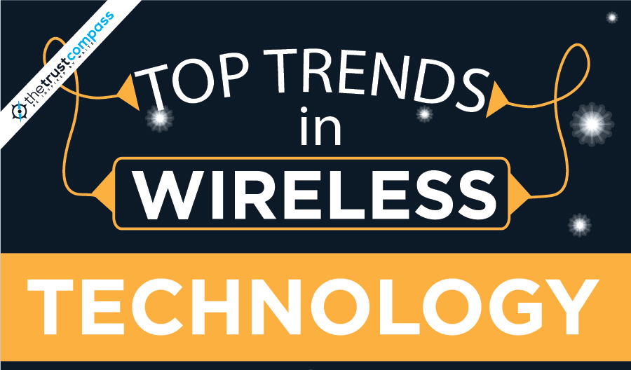 Trend Teknologi Komunikasi Nirkabel (Wireless) 2017 Infographic